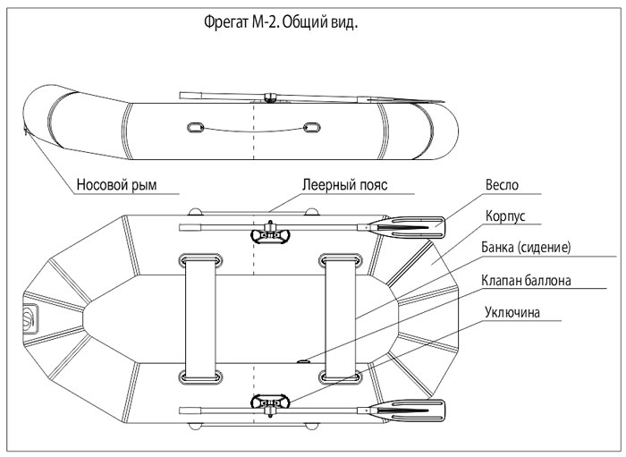 Лодка ПВХ Фрегат М-2 (260 см)